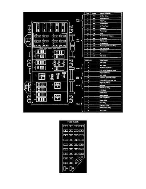 b3000 power distribution box|Mazda Trucks 1994.